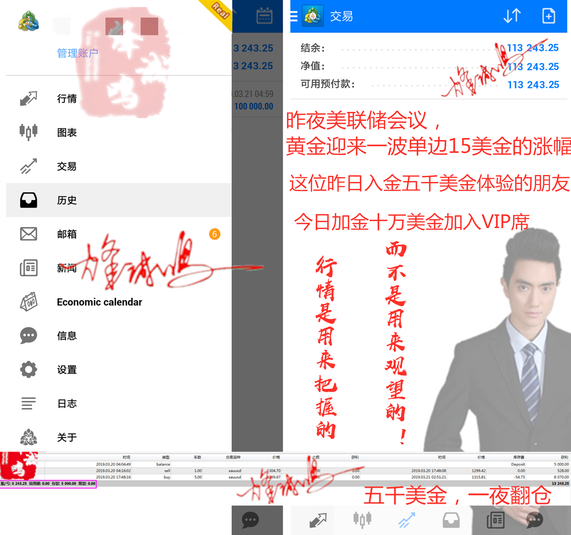 外汇期货股票比特币交易